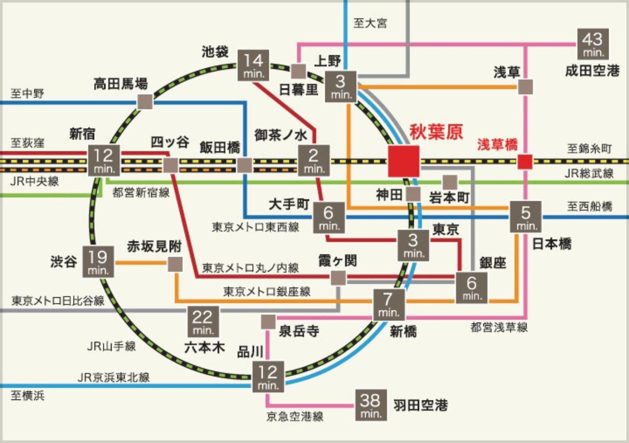 Nestay Akihabara 2a Appartement Tokio