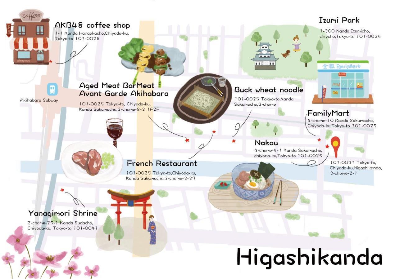 Nestay Akihabara 2a * Tokio